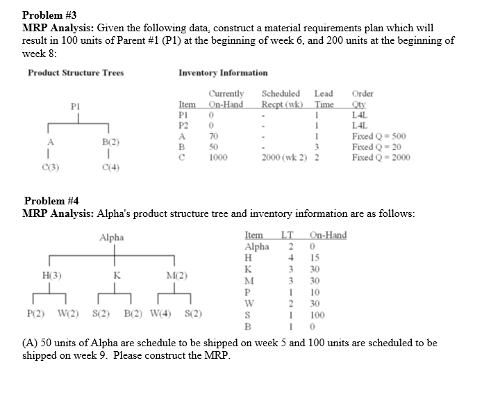 Question: Problem #3 MRP Analysis: Given the following data, construct a material requirements plan which w...