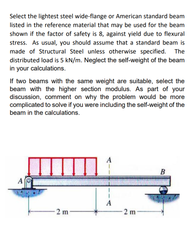 Solved Select the lightest steel wide-flange or American | Chegg.com
