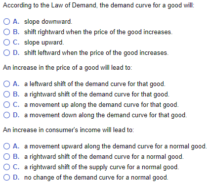 Solved According to the Law of Demand, the demand curve for 