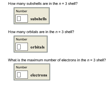 Solved How many subshells are in the n = 3 shell? How many | Chegg.com