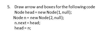 Draw arrow and boxes for the following code Node head new Node(1, null); Node n= new Node(2, null); n·next= head; head= n; 5.