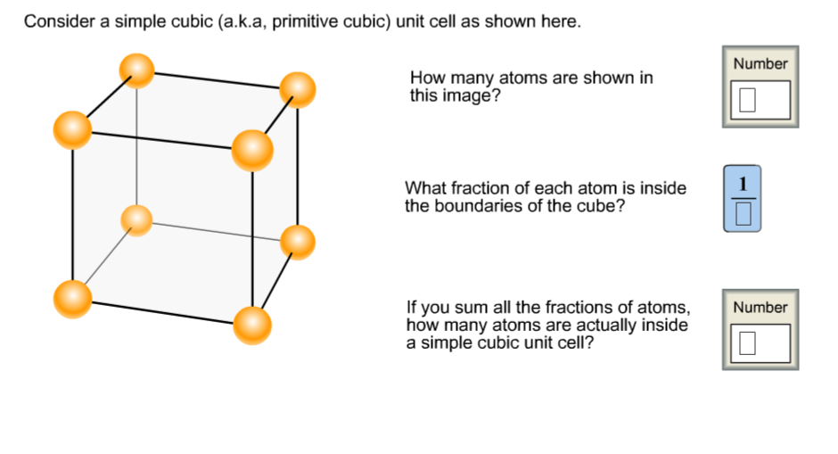 Solved Consider A Simple Cubic a k a Primitive Cubic U Chegg