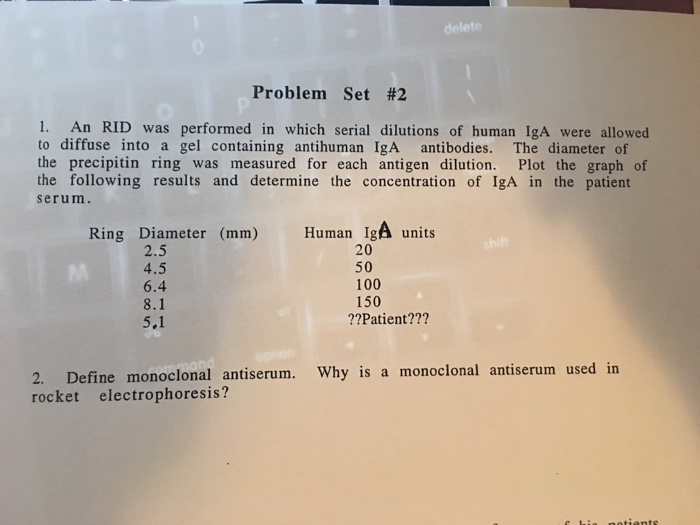 Why Are Serial Dilutions Used