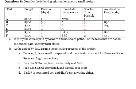 Solved Questions 8: Consider the following information about 