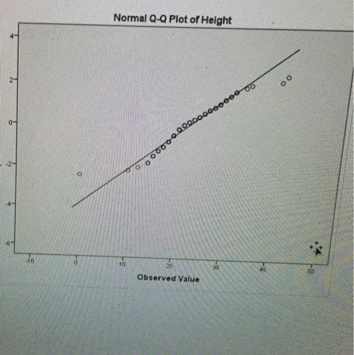Vegetation indices pdf picture