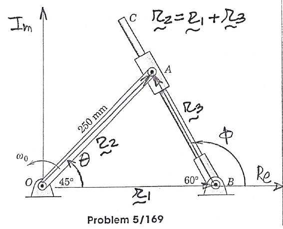 Complex analysis homework help
