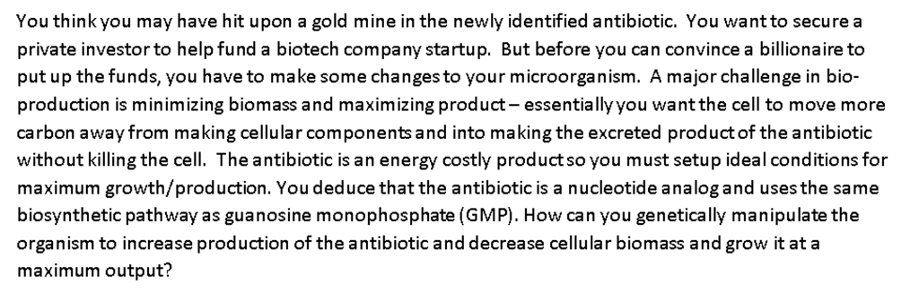 Question: You think you may have hit upon a gold mine in the newly identified antibiotic. You want to secur...