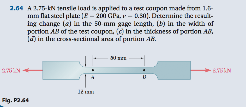 Solved A 2.75-kN tensile load is applied to a test coupon | Chegg.com
