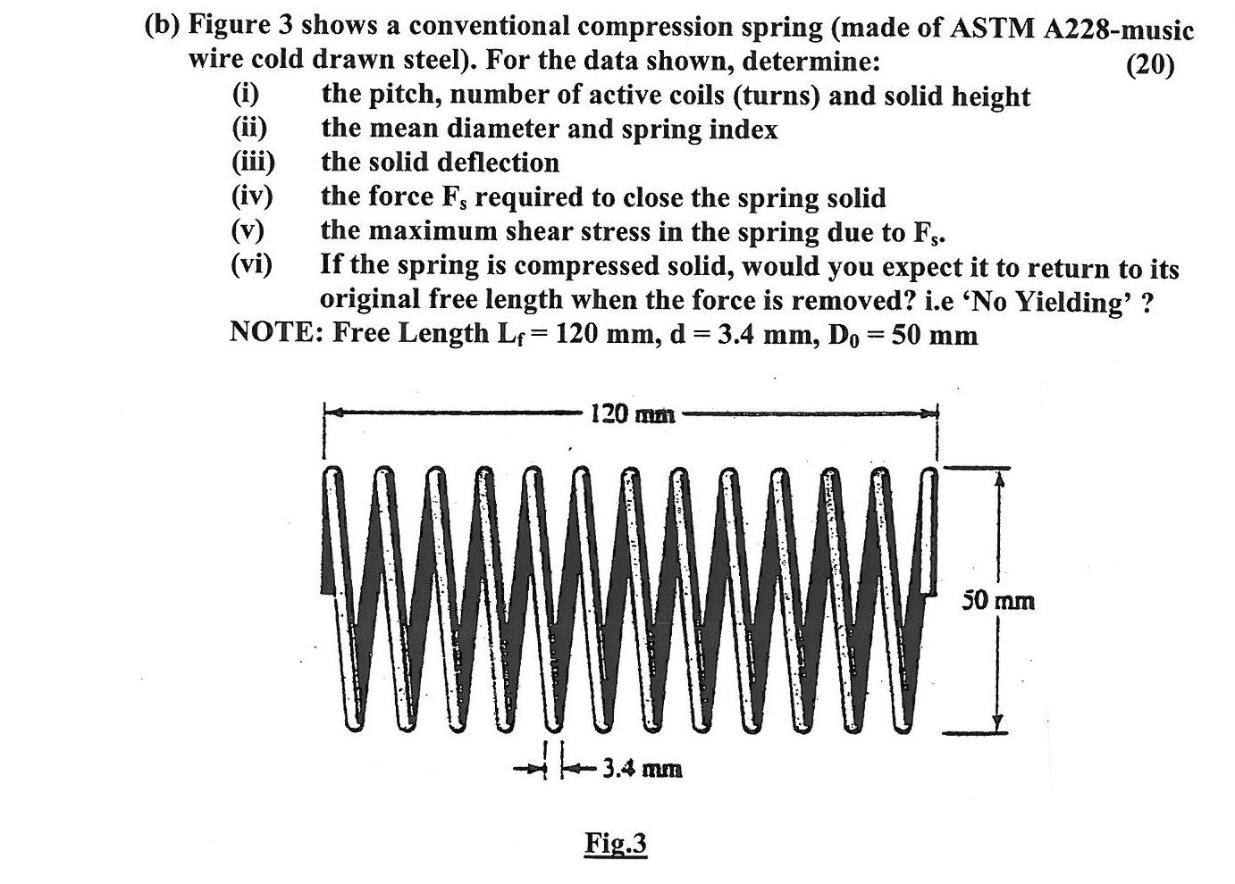 Figure 3 Shows A Conventional Compression Spring (...
