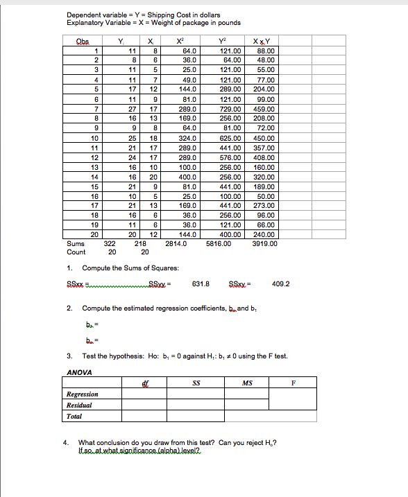 Question: Dependent variable = Y = Shipping Cost in dollars Explanatory Variable = X = Weight of package in...