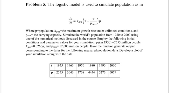 The logistic model is used to simulate population