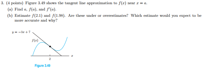Question: 3. (4 points) Figure 3.49 shows the tangent line approximation to f(x) near (a) Find a, f(a), and...