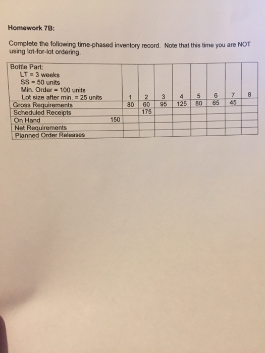 Question: Complete the following time-phased inventory record Note that this time you are NOT using lot-for...