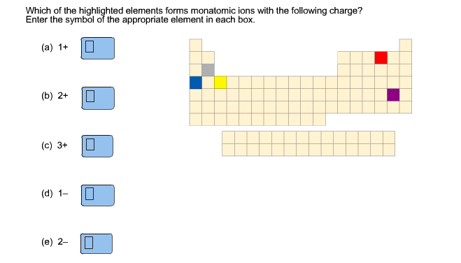 solved-which-of-the-highlighted-elements-forms-monatomic-chegg