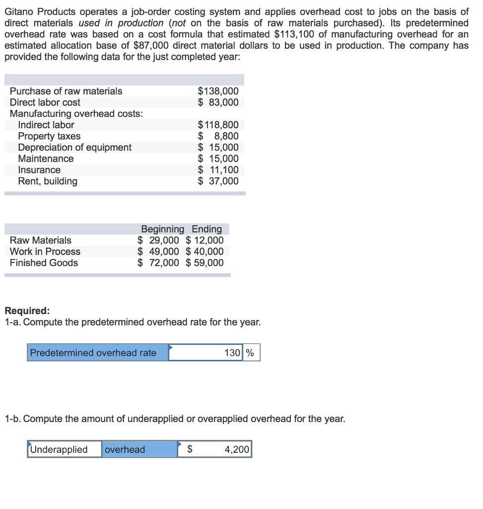 Solved Gitano Products operates a job-order costing system | Chegg.com