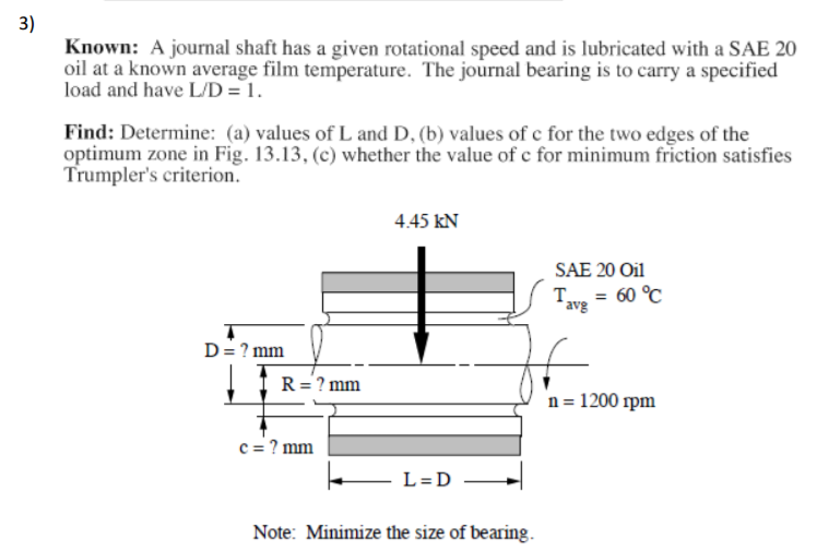 A Journal Shaft Has A Given Rotational Speed And I...