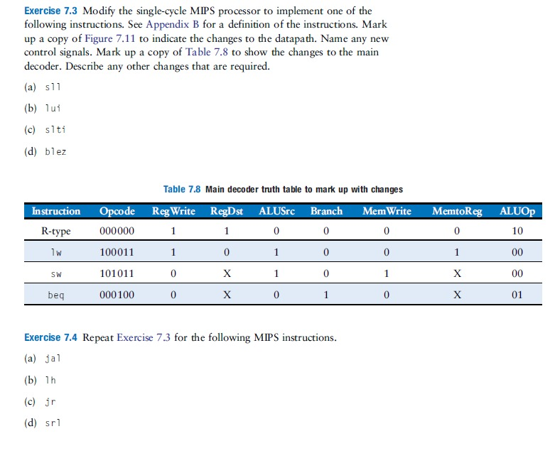 Solved: Modify The Single-cycle MIPS Processor To Implemen... | Chegg.com