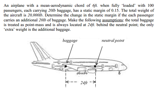 Chord Aviation Definition