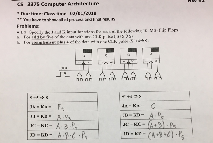 CS 3375 Computer Architecture *Due time: Class time 02/01/2018 **You have to show all of process and final results Problems: « 1 » Specify the J and K input functions for each of the following JK-MS- Flip Flops, a. For add by five of the data with one CLK pulse ( s+5→S) b. For complement plus 4 of the data with one CLK pulse (S+49 S) CLK S+5S JA-KA = JA KAO 2 JD = KD = JD-K)- (A+B+C) .
