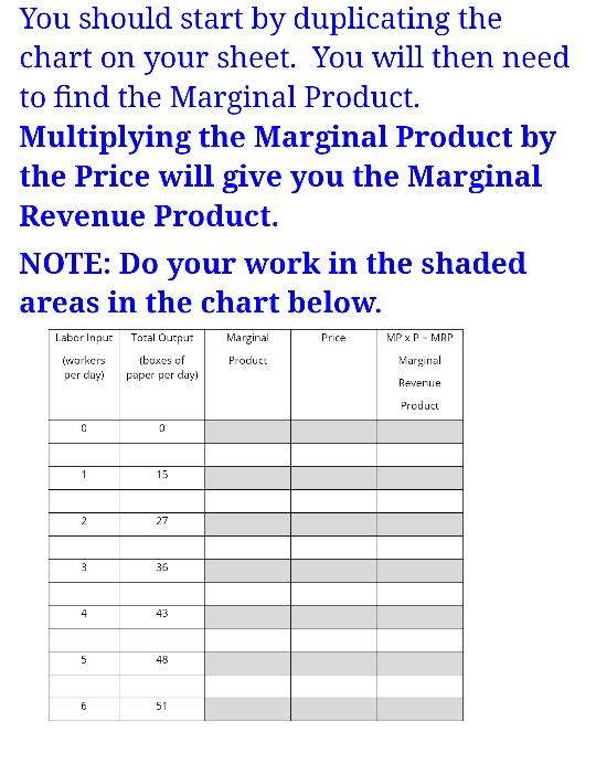 In praise of margins pdf image