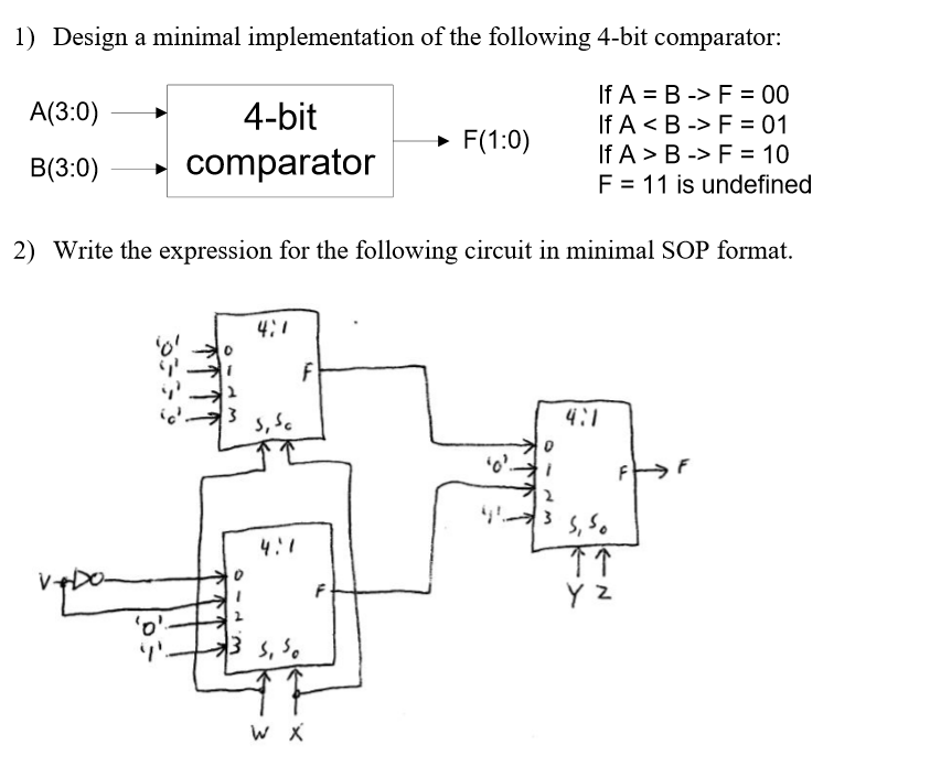 Solved: 1) Design A Minimal Implementation Of The Followin... | Chegg.com