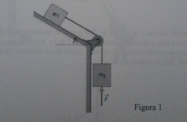 Question: One can of antioxidant (m1 = 1.0kg) on ​​the surfaceof an inclined plane is connected to ano...