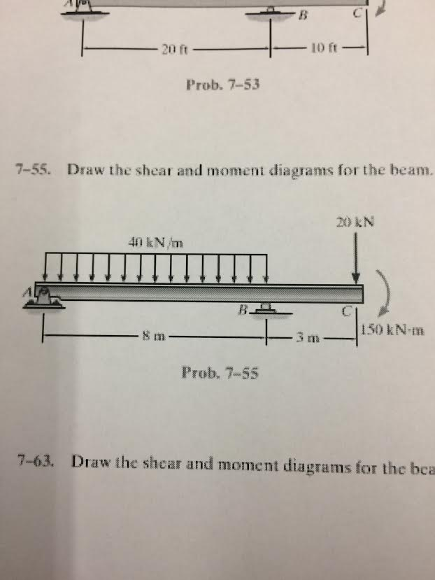 draw the shear and moment diagrams for the beam