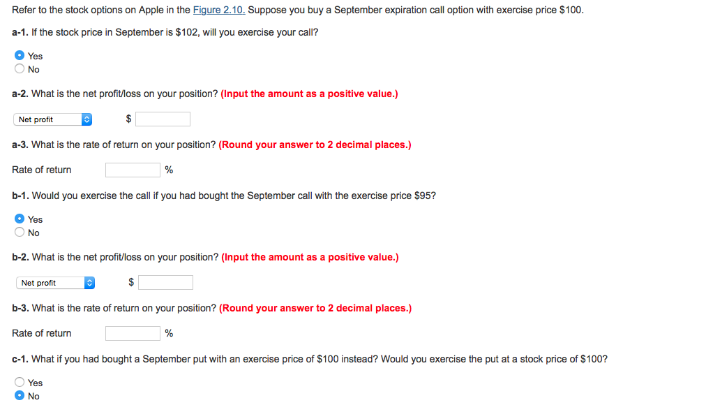 Put options on apple stock