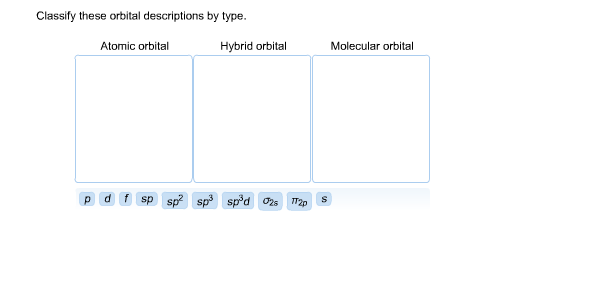 Homework help dot graph