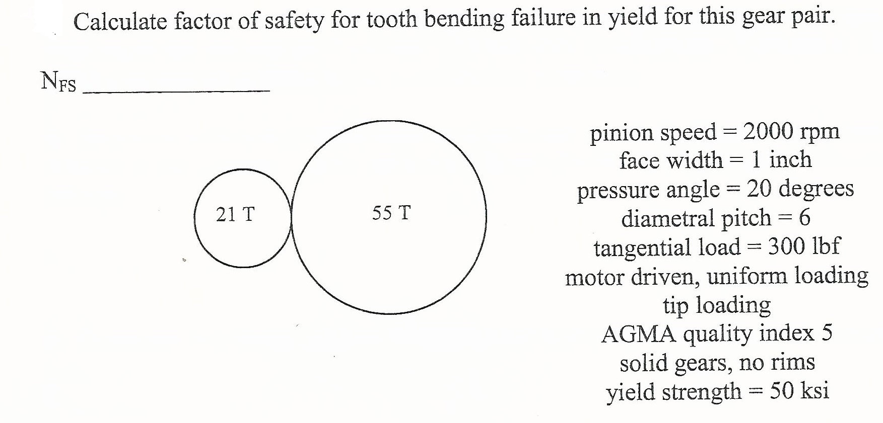 Solved Calculate Factor Of Safety For Tooth Bending Failu...