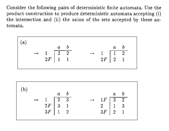Consider the following pairs of deterministic finite automata. Use the product construction to produce deterministic automata accepting (i) the intersection and (ii the union of the sets accepted by these a tomata. 2F1 1 2F 2 1 Cl →1F 32 2F 3 1 3F 1 2