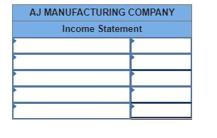 AJ MANUFACTURING COMPANY Income Statement 