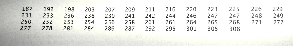 Question: In a large open-pollinated corn population, 50 plants wererandomly sampled for 1,000 kernel gram...