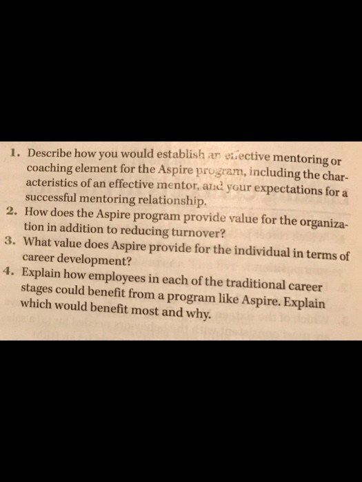 Question: Describe how you would establish an elective mentoring or coaching element for the Aspire program...