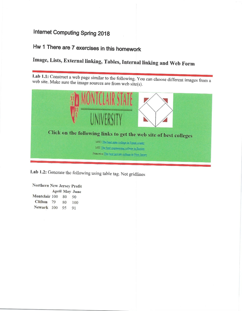Internet Computing Spring 2018 Hw 1 There are 7 exercises in this homework Image, Lists, External linking, Tables, Internal linking and Web Form Lab 1.1: Construct a web page similar to the following. You can choose different images from a web site. Make sure the image sources are from web site(s) MONTCLAIR STATE UNIVERSTY Click on the following links to get the web site of best colleges AStI Tbe best state college in Easex conty MIT The best enzineeing college in Boston Princeton The beet rvate collers in Newr Jereey Lab 1.2: Gencrate the following using table tag. Not gridlines Northern New Jersey Profit April May June Montclair 100 80 90 Clifton 79 80 100 Newark 100 95 91