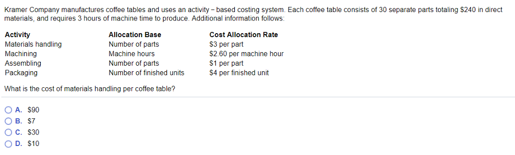 Solved Kramer Company manufactures coffee tables and uses an 