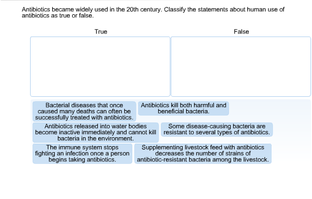 What happened to john's brain cells image
