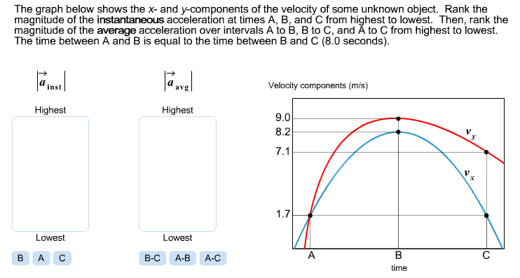 Acceleration - Wikipedia