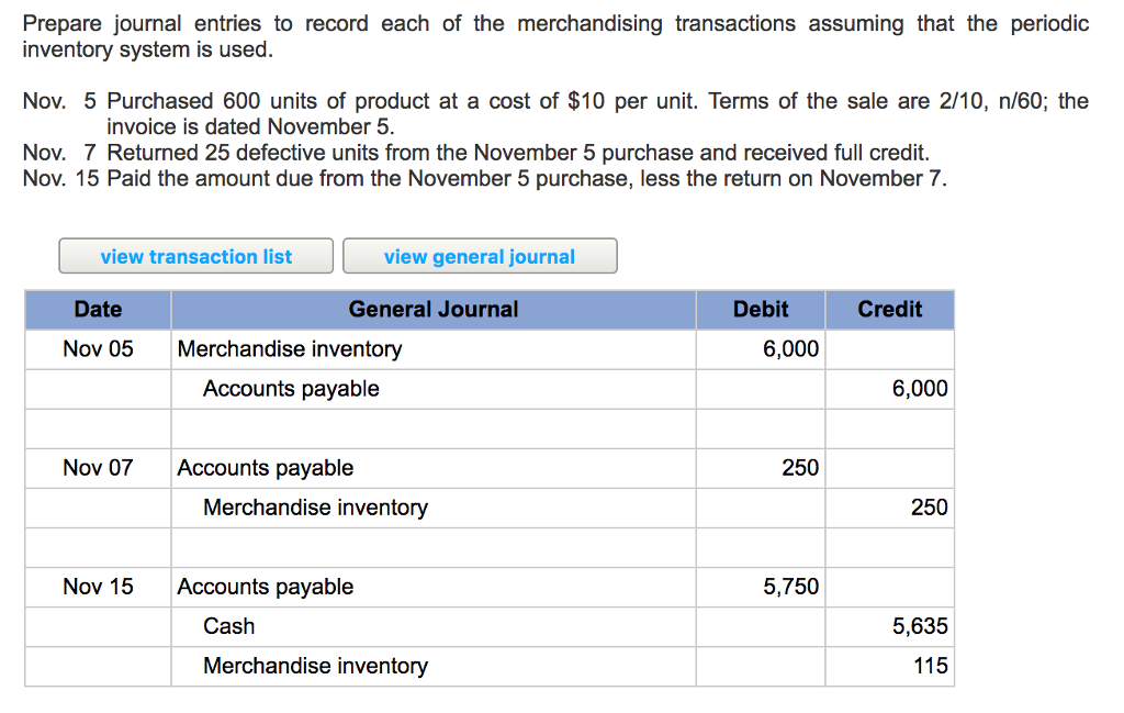Solved Hi! Apparantly the &ldquo;merchandise inventory&rdquo; entry is | Chegg.com