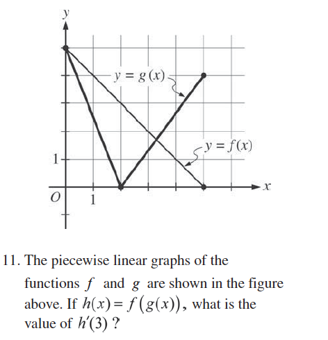 piecewise function grapher