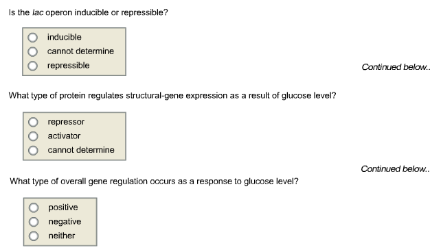 Question: When the level of glucose inthe environment is low, abundant cyclic adenosine monophosphate(cAM...