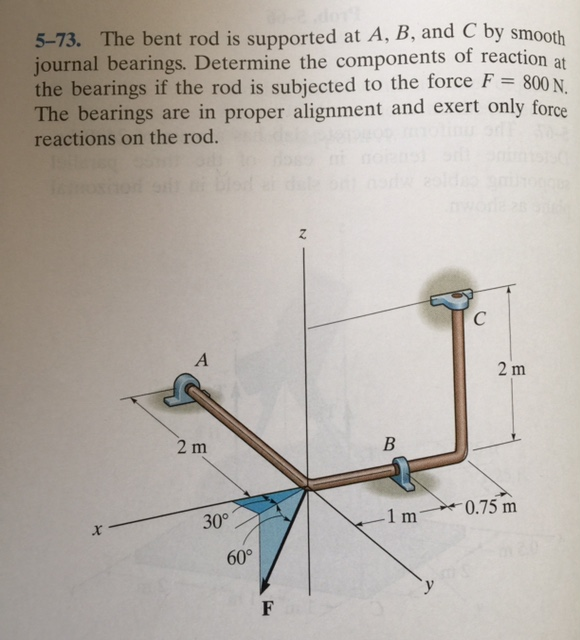 Solved The bent rod is supported at A, B, and C by smooth | Chegg.com