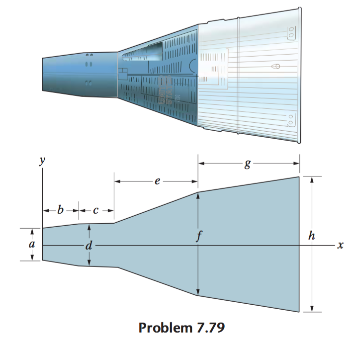 The Dimensions Of The Gemini Spacecraft (in Meters...