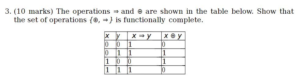 3. (10 marks) The operations the set of operations fe, and } is functionally complete. are shown in the table below. Show that 0 0 1 0 1 1 1 0 0