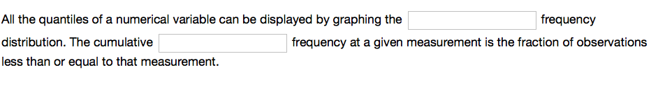 Question: All the quantiles of a numerical variable can be displayed by graphing the distribution. The cumu...