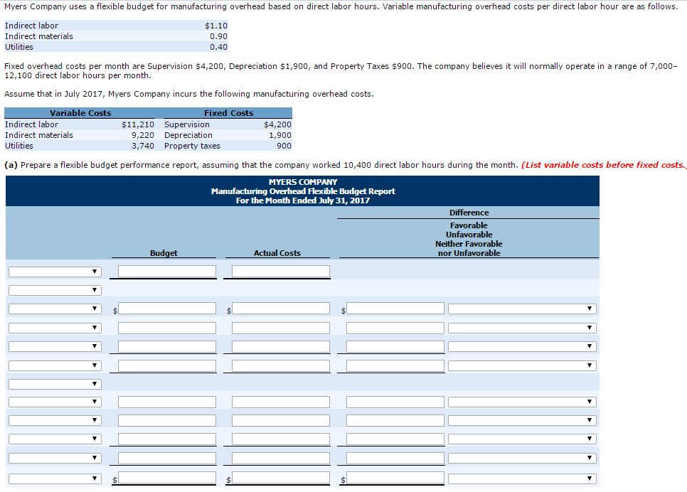 Solved Myers Company uses a flexible budget for | Chegg.com