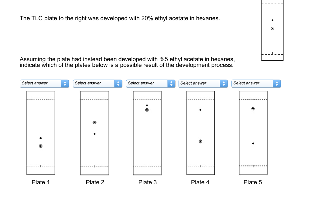 Solved The TLC Plate To The Right Was Developed With 20