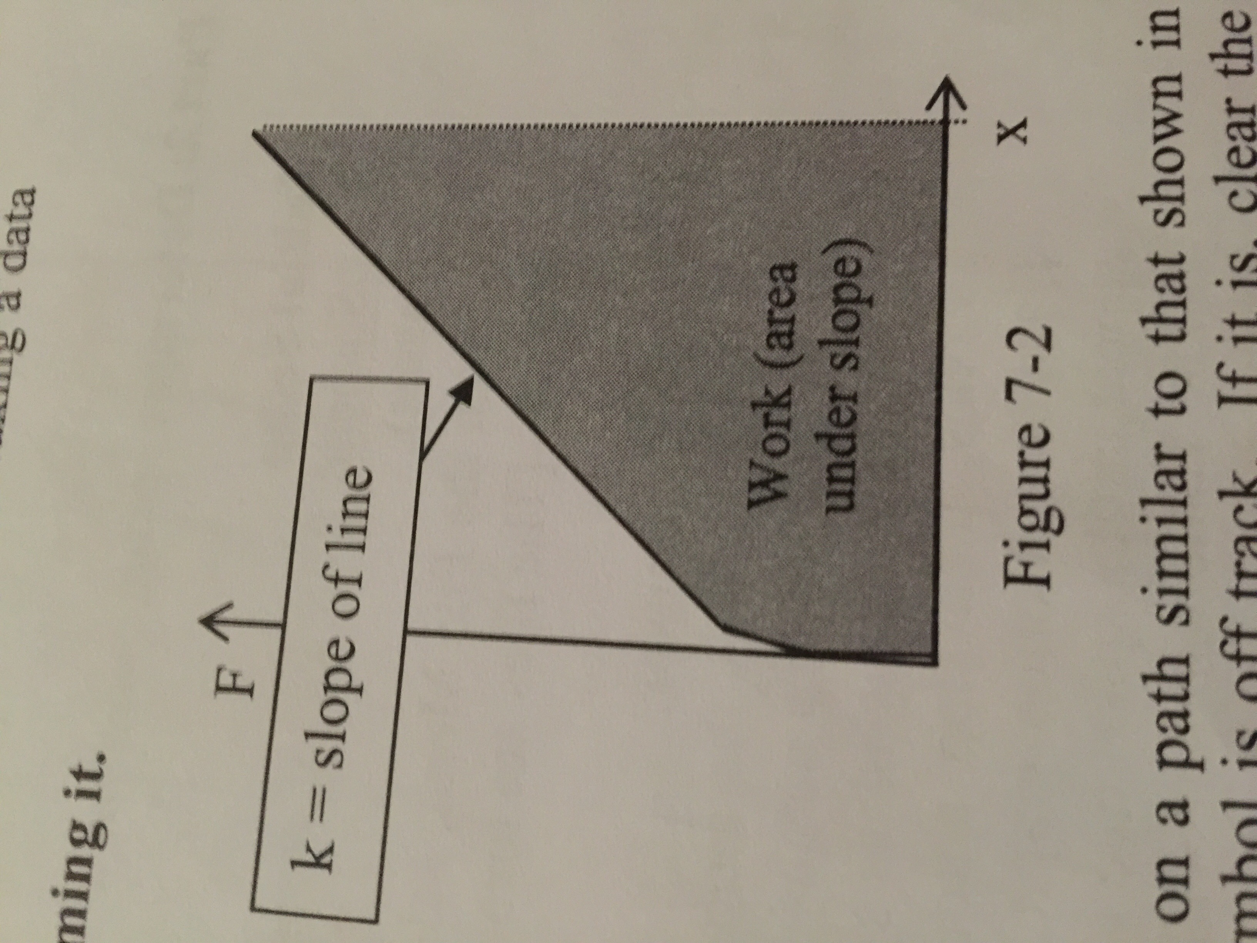I needsomeone help on my lab report