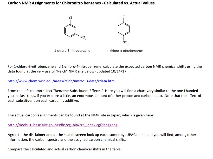 Question: Carbon NMR Assignments for Chloronitro benzenes - Calculated vs. Actual Values. Cl Cl NO NO 1-chl...