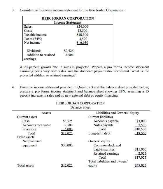 sle of income statement economics archive september 23 2015 chegg sle of income statement economics archive september 23 2015 chegg